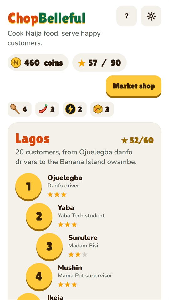 The ChopBelleful level map starting in Lagos